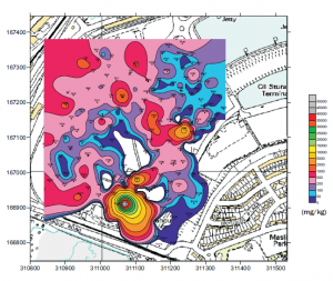 Earth Science Partnership - Land Risk Assessment diagram 2