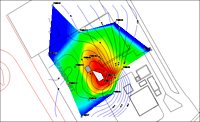 Earth Science Partnership - Land Risk Assessment diagram 3